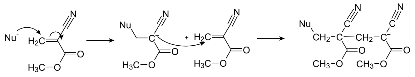 Cyanacrylat_polymerisation.jpg