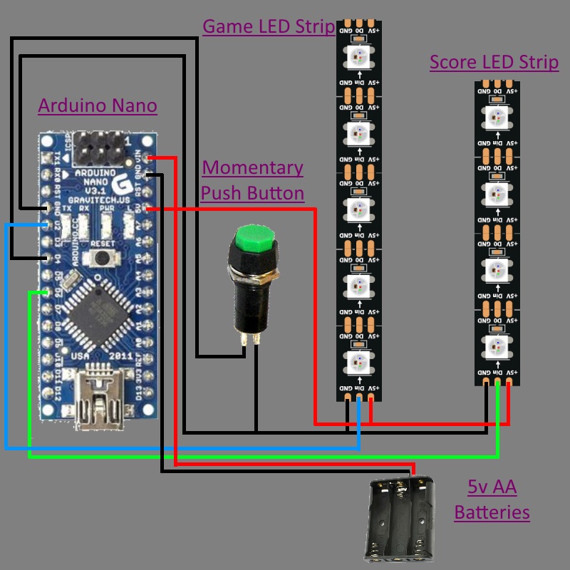 Cyclone wiring diagram.jpg