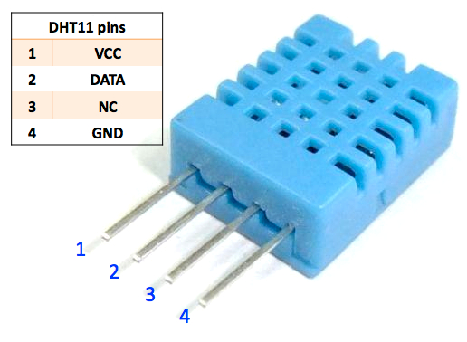 DHT11_Pins.jpg