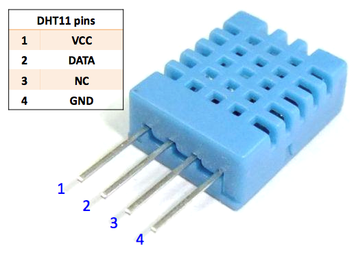 DHT11_Pins.jpg