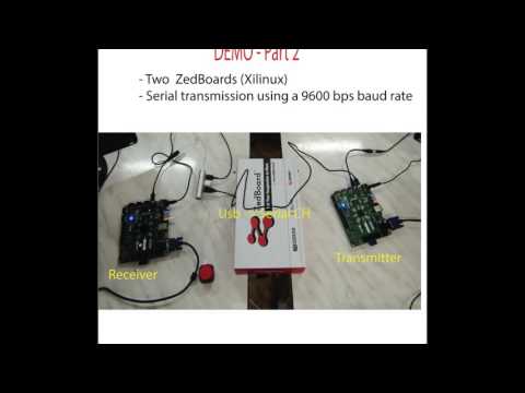 DIGITAL LOW BIT-RATE VOICE COMMUNICATION - ZedBoard