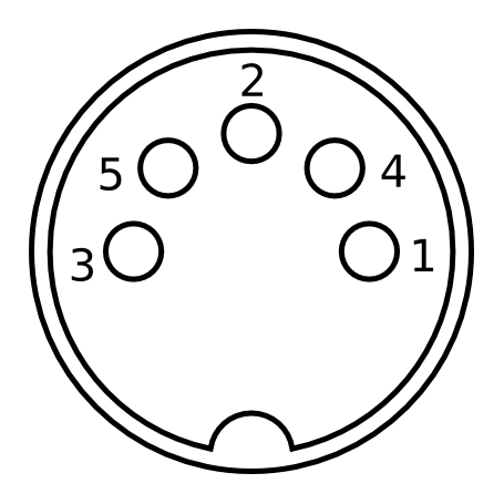 DIN-5-numbering_Diagram.png