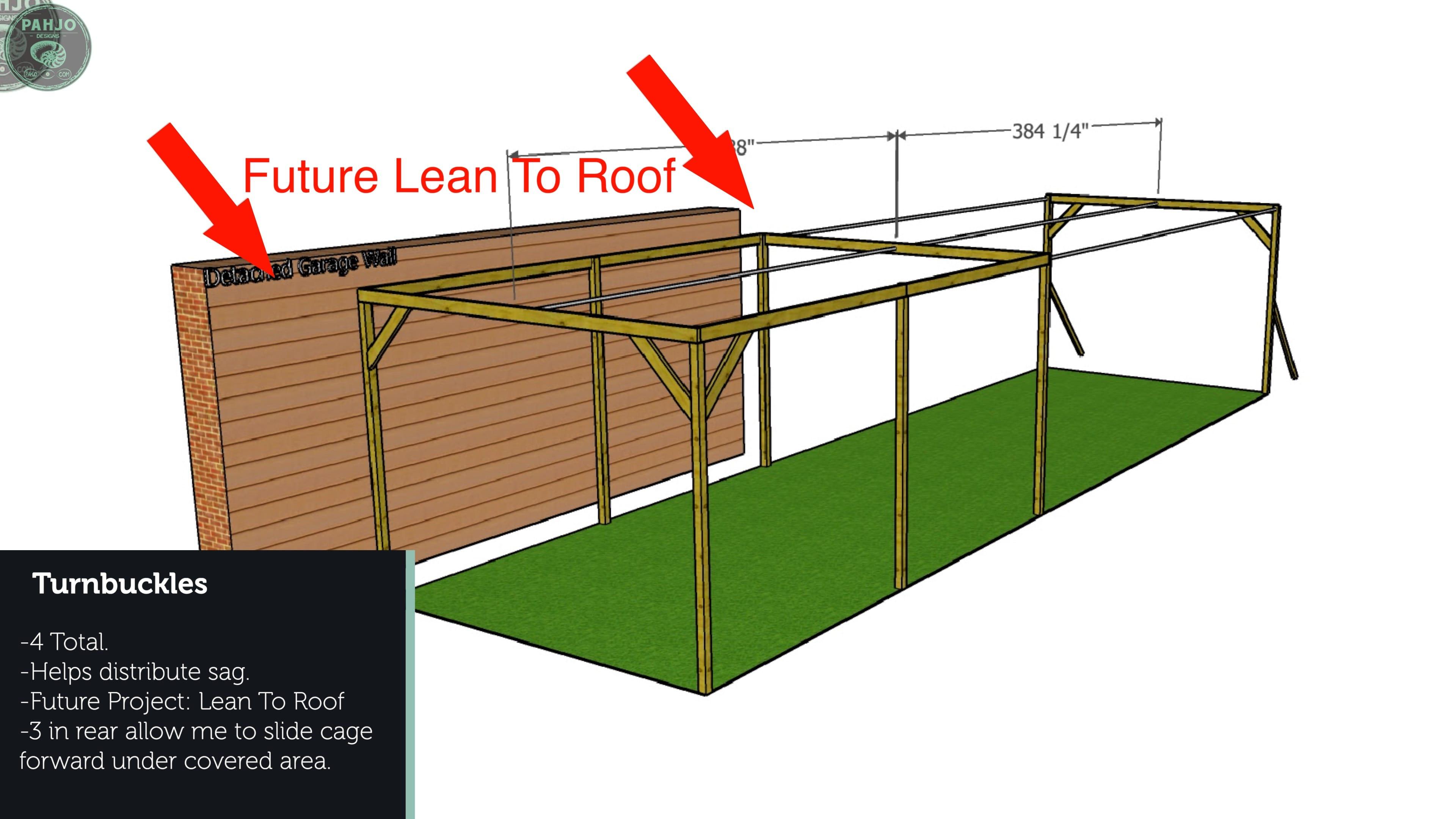 DIY Batting Cage 35.jpg