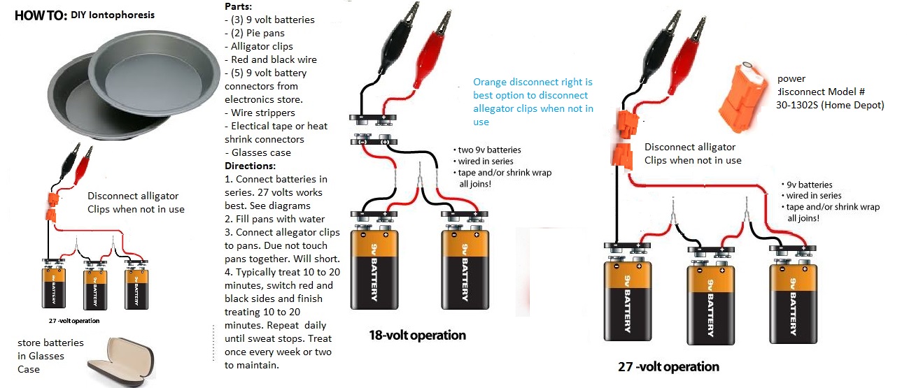 DIY-Iontophoresis-9volt.jpg