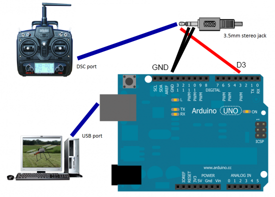 DSC-Arduino.png