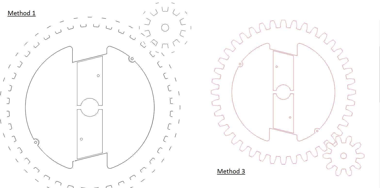 DXF_output_methods.png