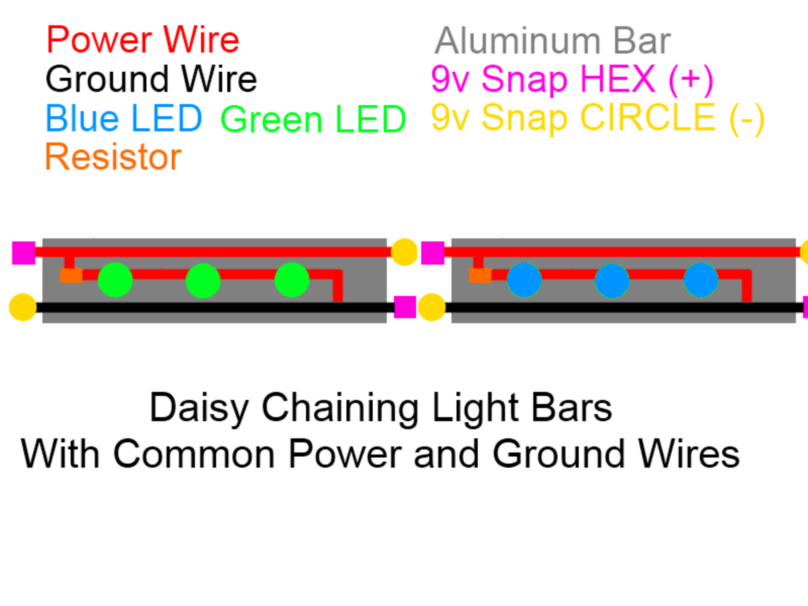 DaisyChain1.png