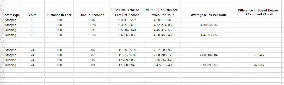 DataSheet.gif