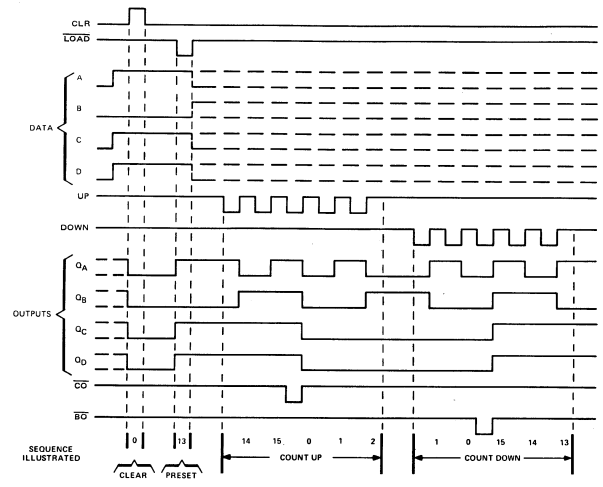 Datasheet Waveform pdf.png