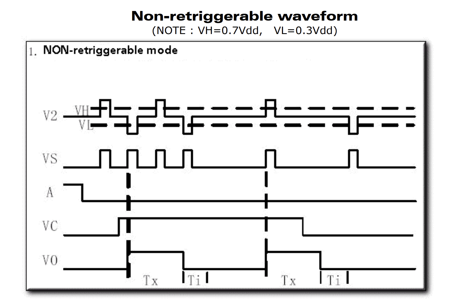 Datasheet_Timing_Diagram.PNG