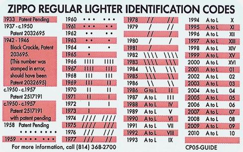 Date_codes_chart.jpg