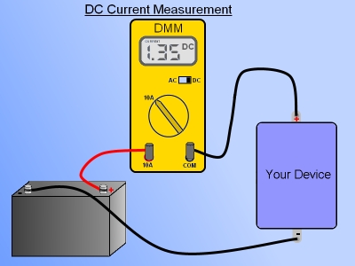 DcCurrentMeasureSm.jpg