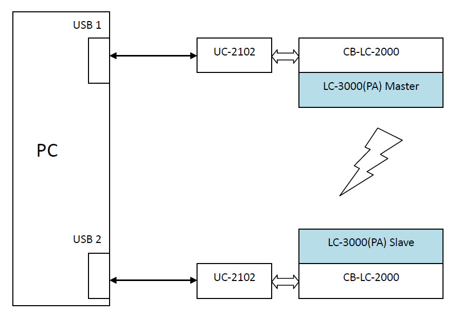 Debugger Connection.jpg