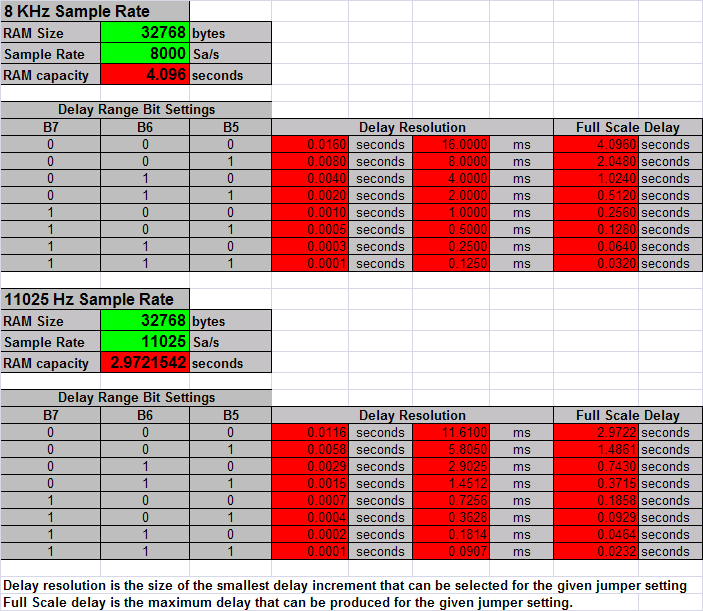 Delay Range Settings.gif