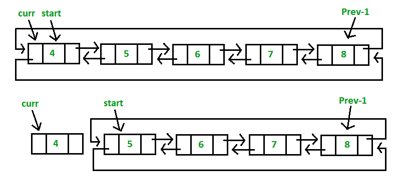 Delete_first_node (1).png