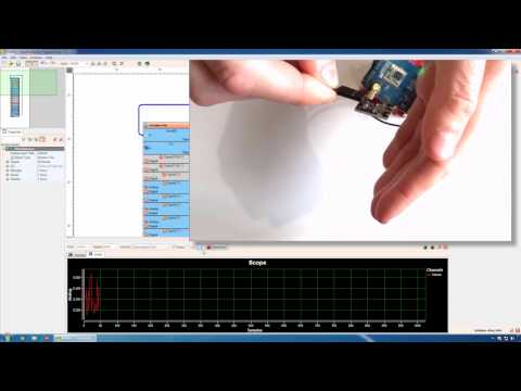 Demo: Simple LoRa Communication with Arduino and Makerfabs RFM95W/RFM98W LoRa Shield