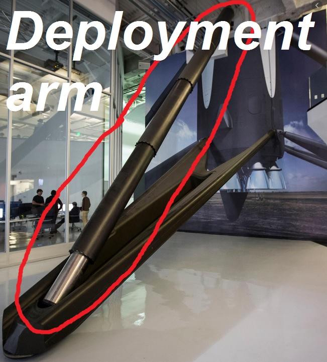 Deployment Arm.jpg