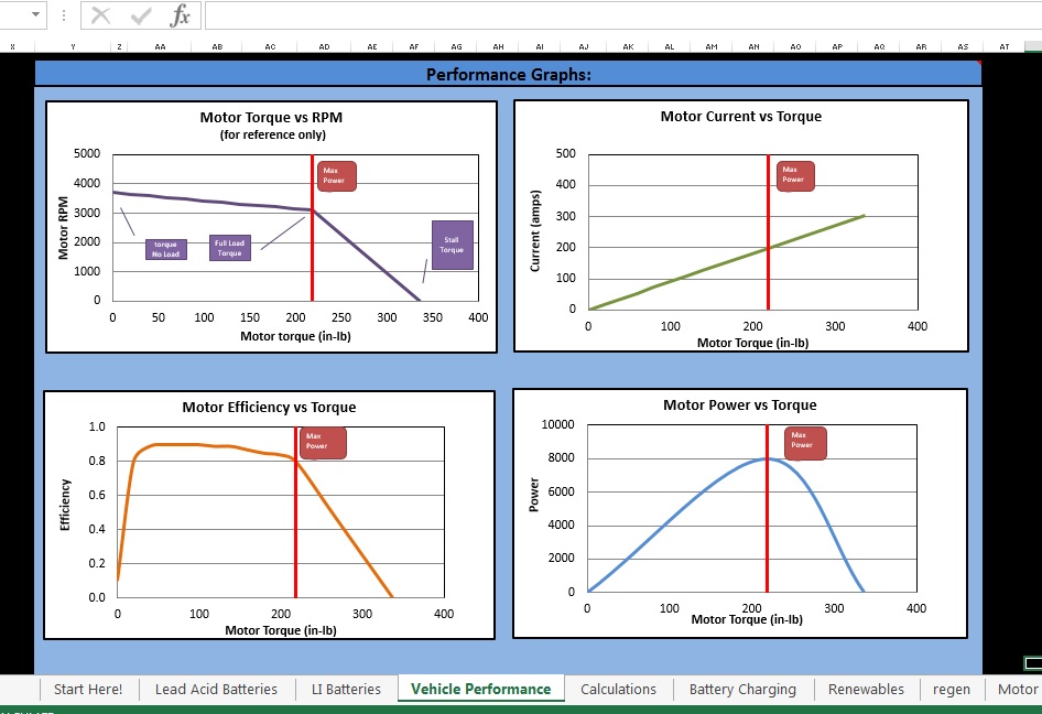 Derived Performance Graphs.jpg