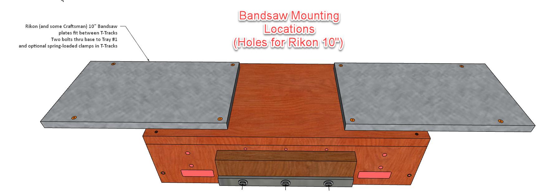 Design Phase - Tools and Functions - Bandsaw Mounting Plates.jpg