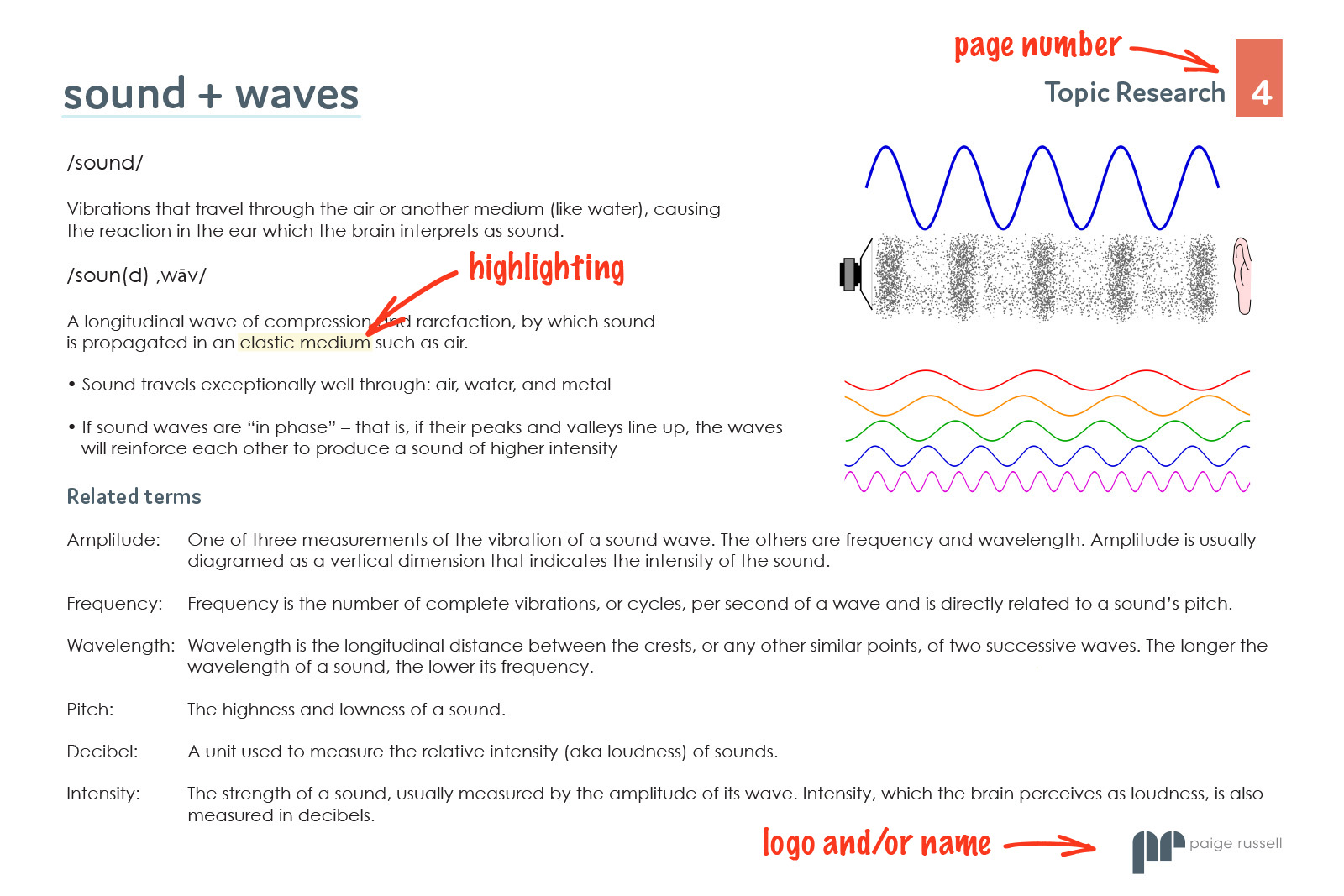 Design research pages-1 edit.jpg