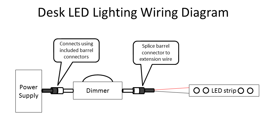 Desk LED Lighting Wiring Diagram.png