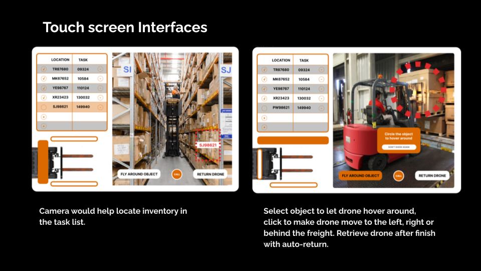 Detect, Pause and Save  From Accidents (2).png