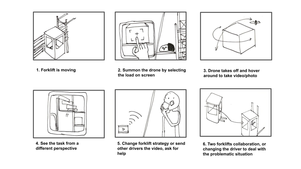 Detect, Pause and Save  From Accidents (3).png