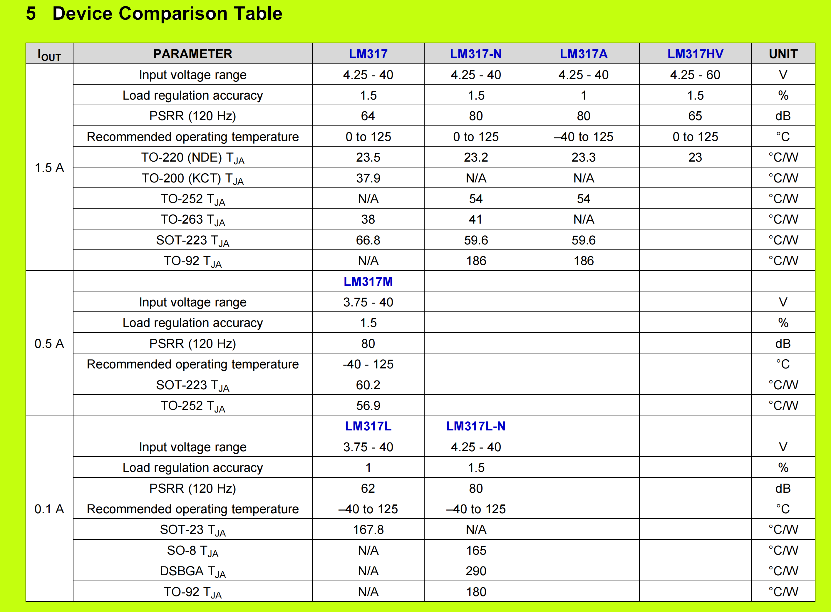 Device Comparison Table.png