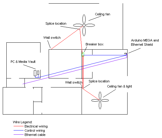 Diagram 1.bmp