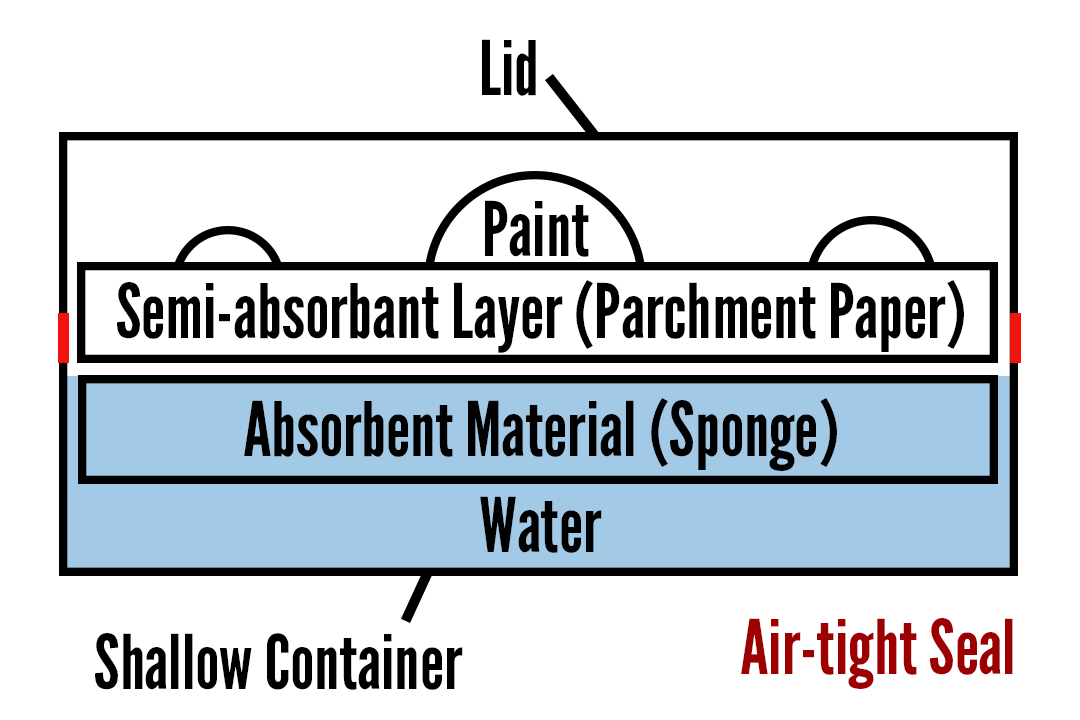 Diagram 1.png