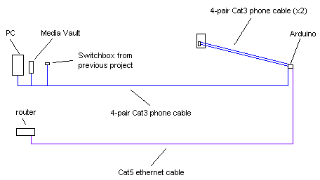 Diagram 2.bmp