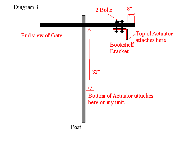 Diagram 3.bmp