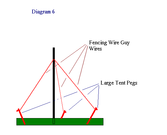 Diagram 6.bmp