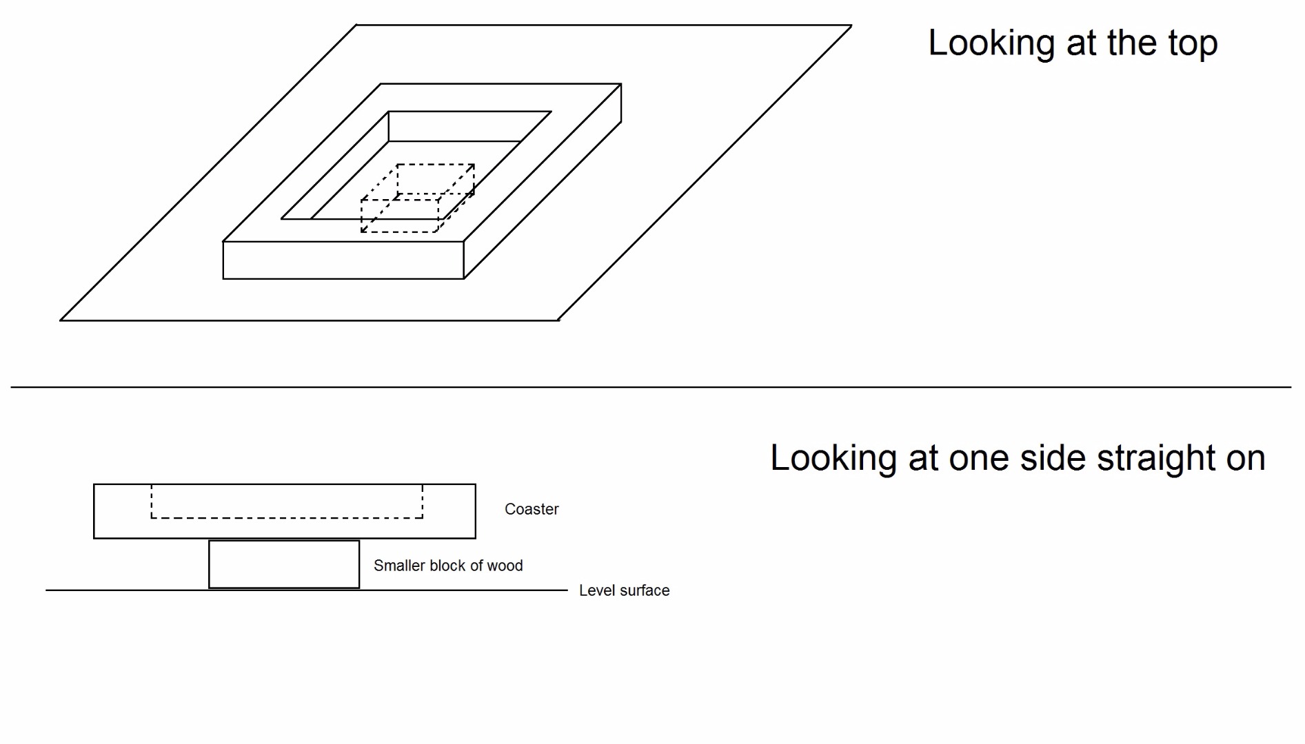 Diagram of raised leveled pouring process.jpg