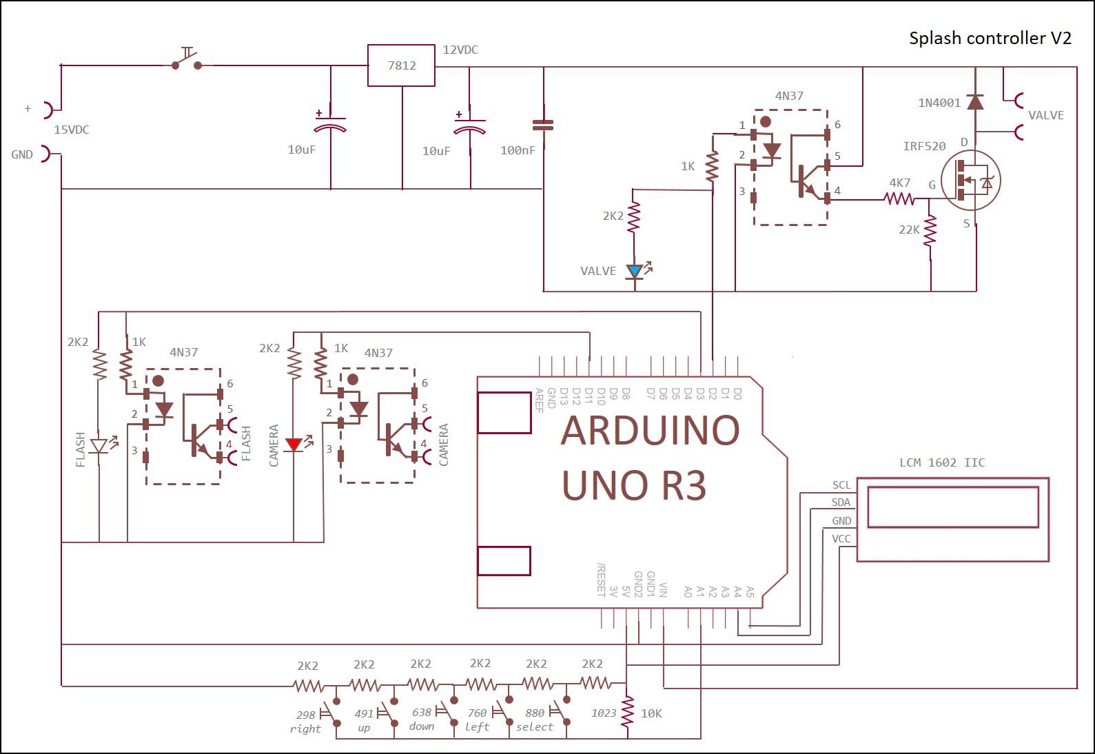 Diagram splash controller V2.jpg