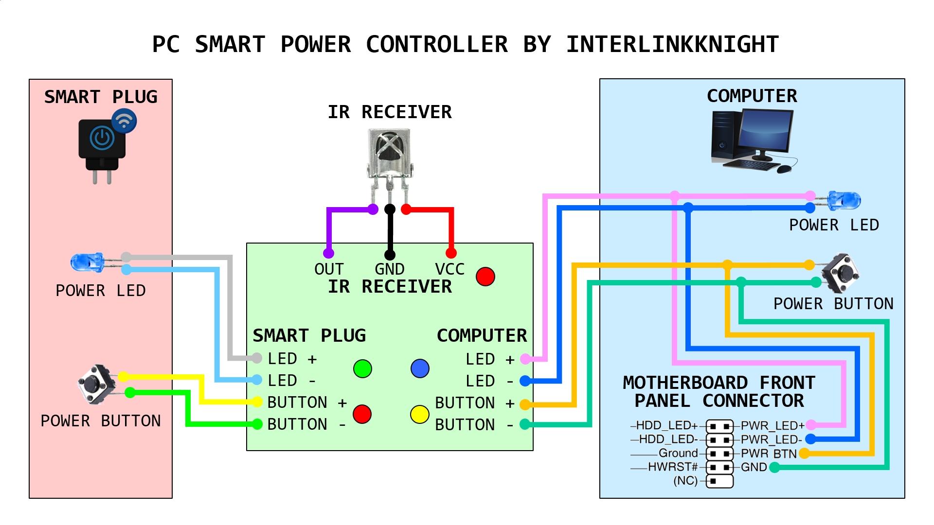 Diagram.JPG