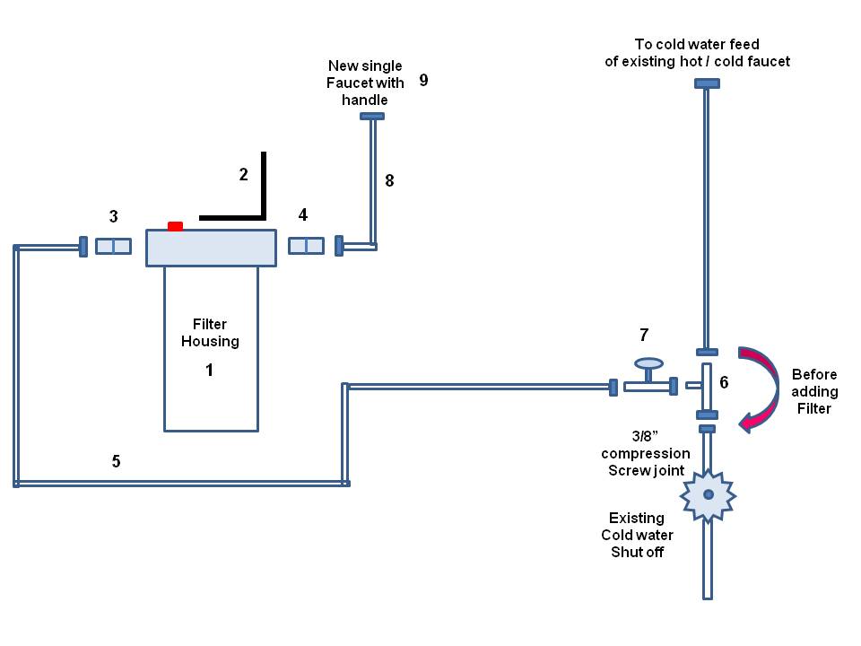 Diagram.jpg