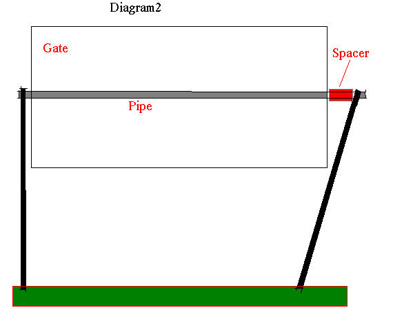 Diagram2.bmp