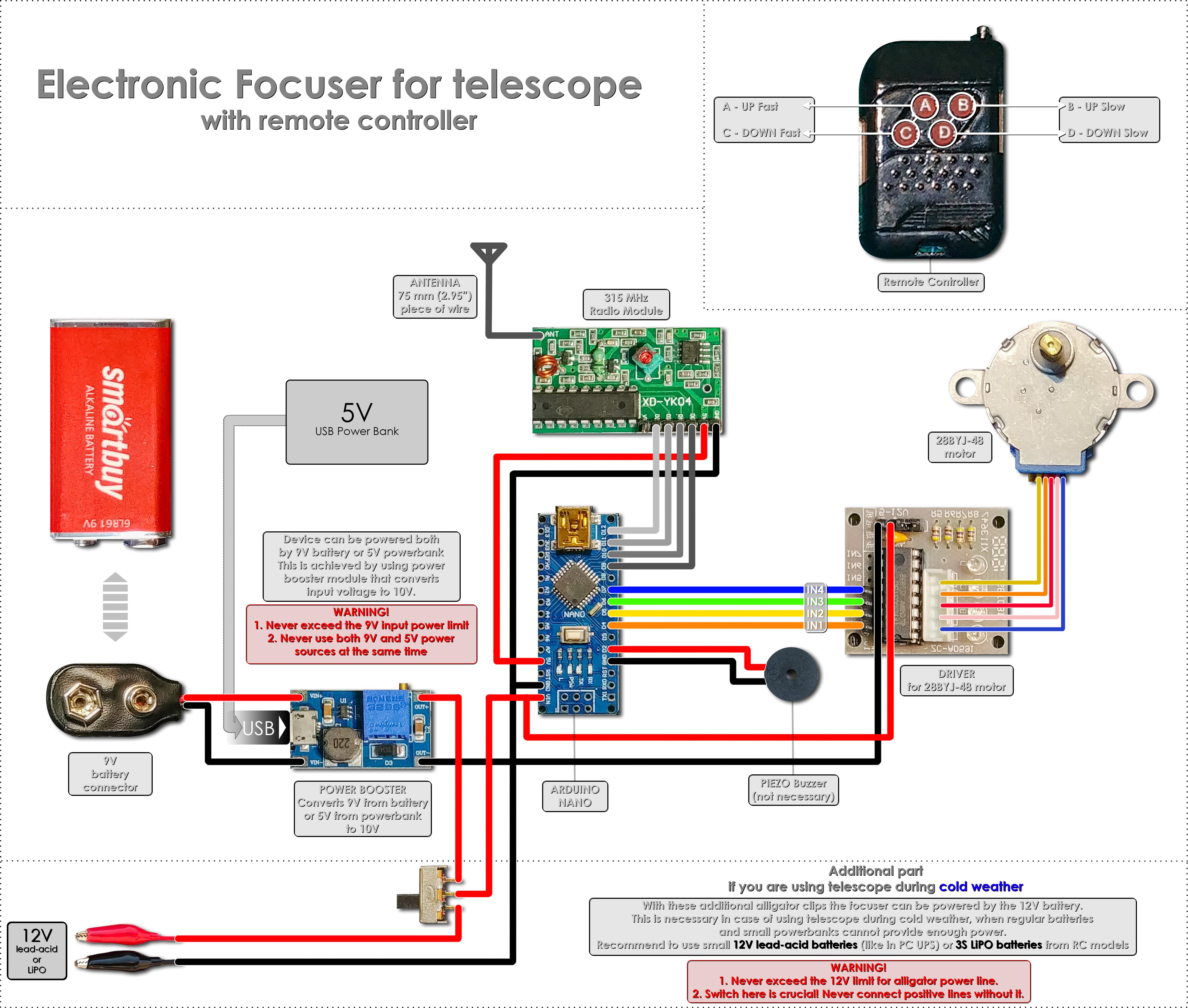 Diagram_Focuser.jpg