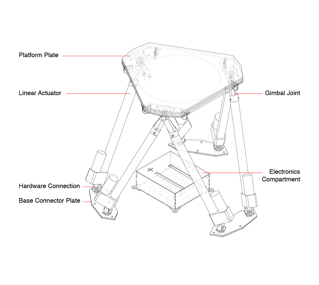 Diagram_Model_Labeled-02.png