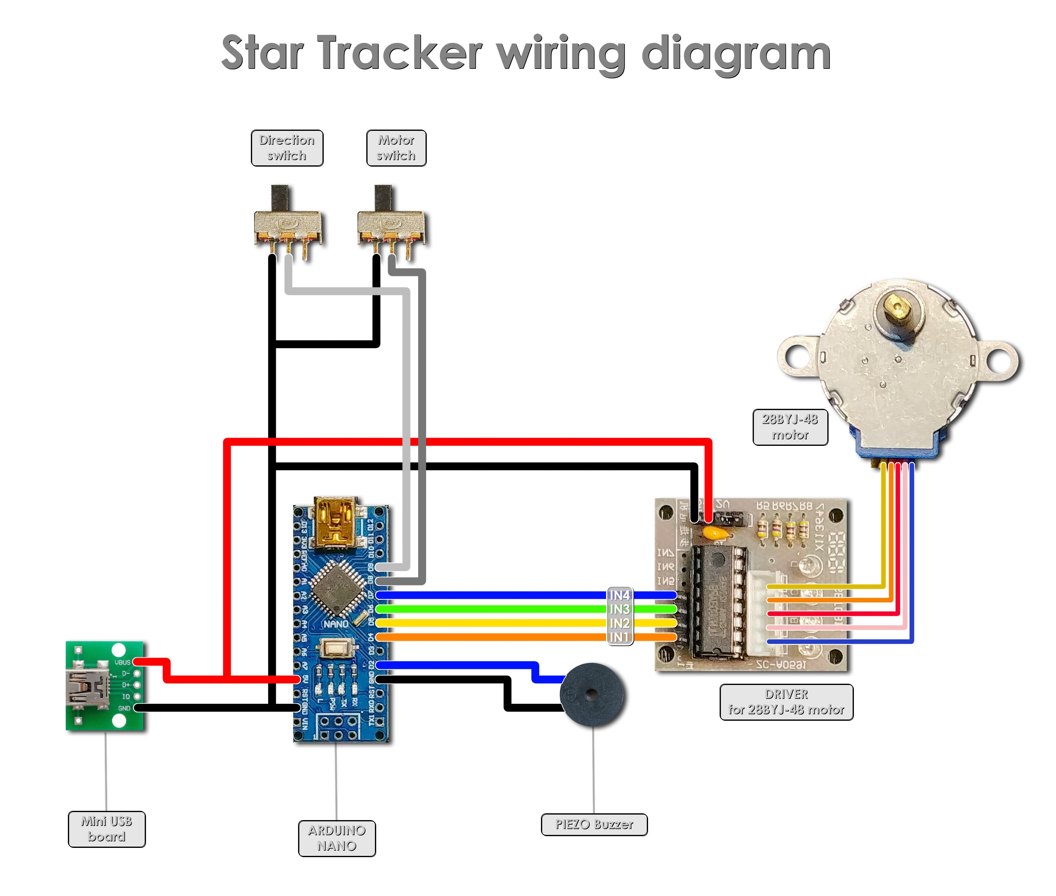 Diagram_Tracker.jpg