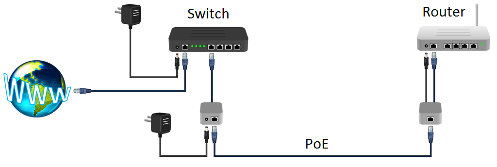 Diagrama de Utiliza_o.png