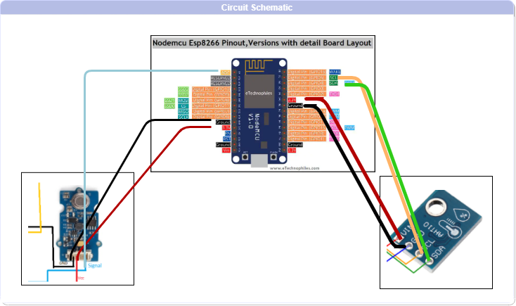 Diagramme sans nom.png