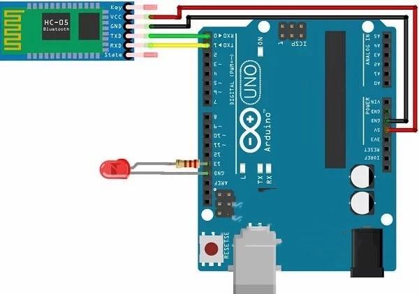 Digital Circuit Diagram.jpg