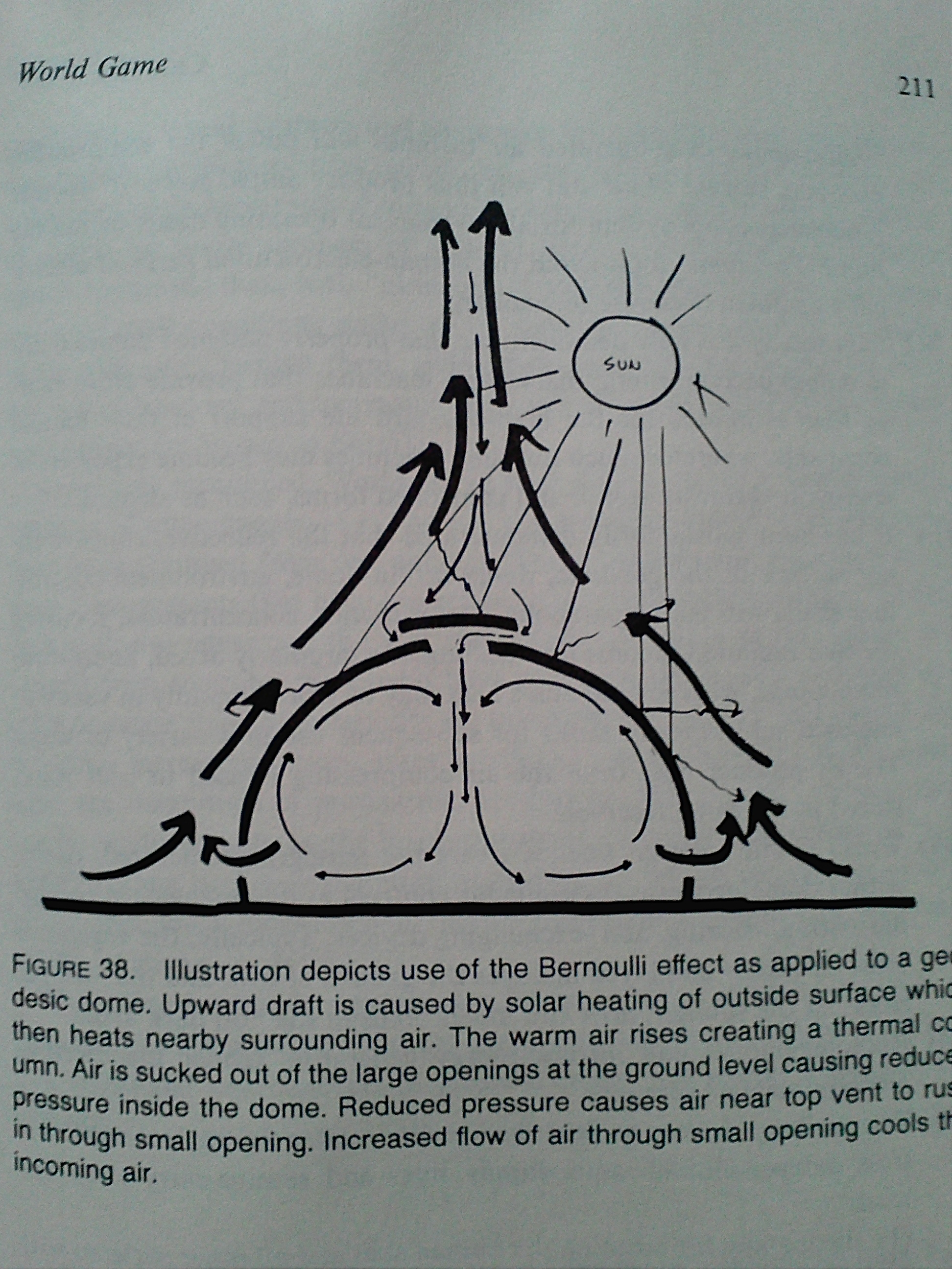 Dome cooling.jpg