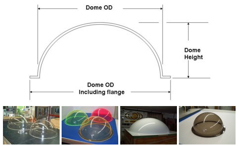 Domes.jpg