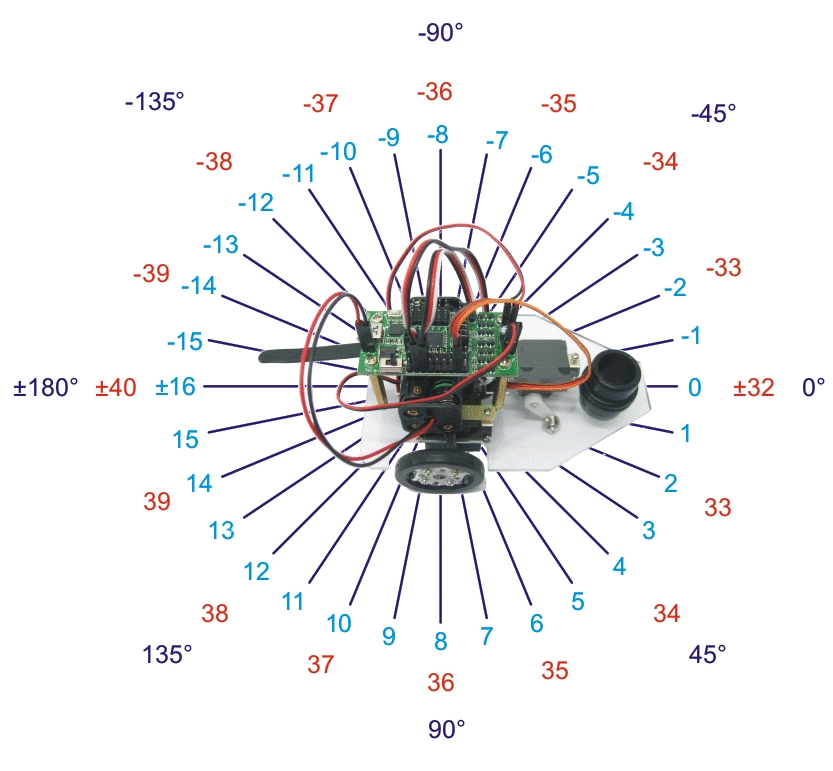 DoodleBot turn diagram.jpg