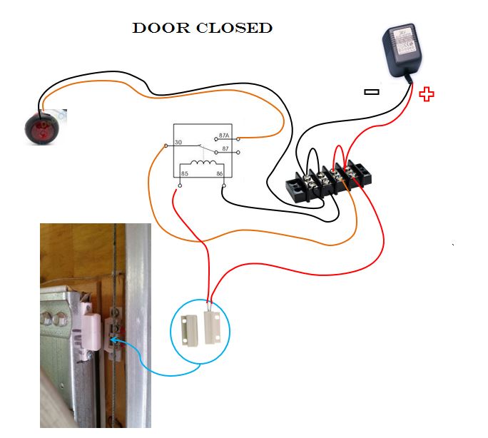 Door Closed.JPG