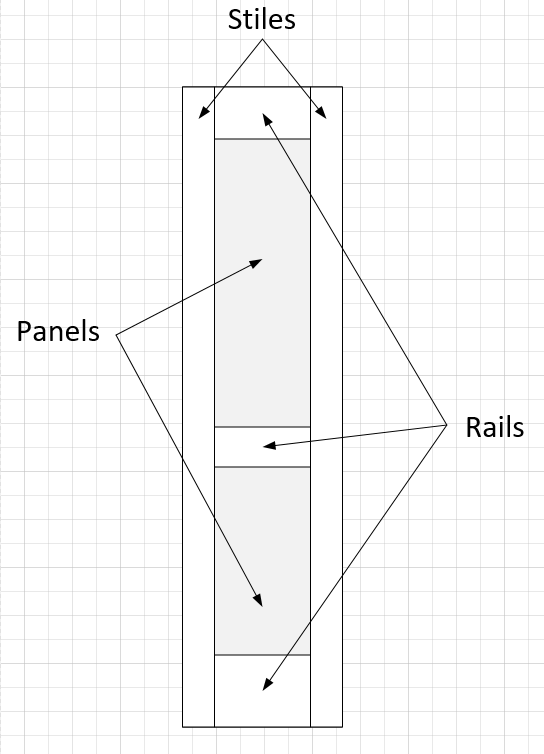 Door Structure.png