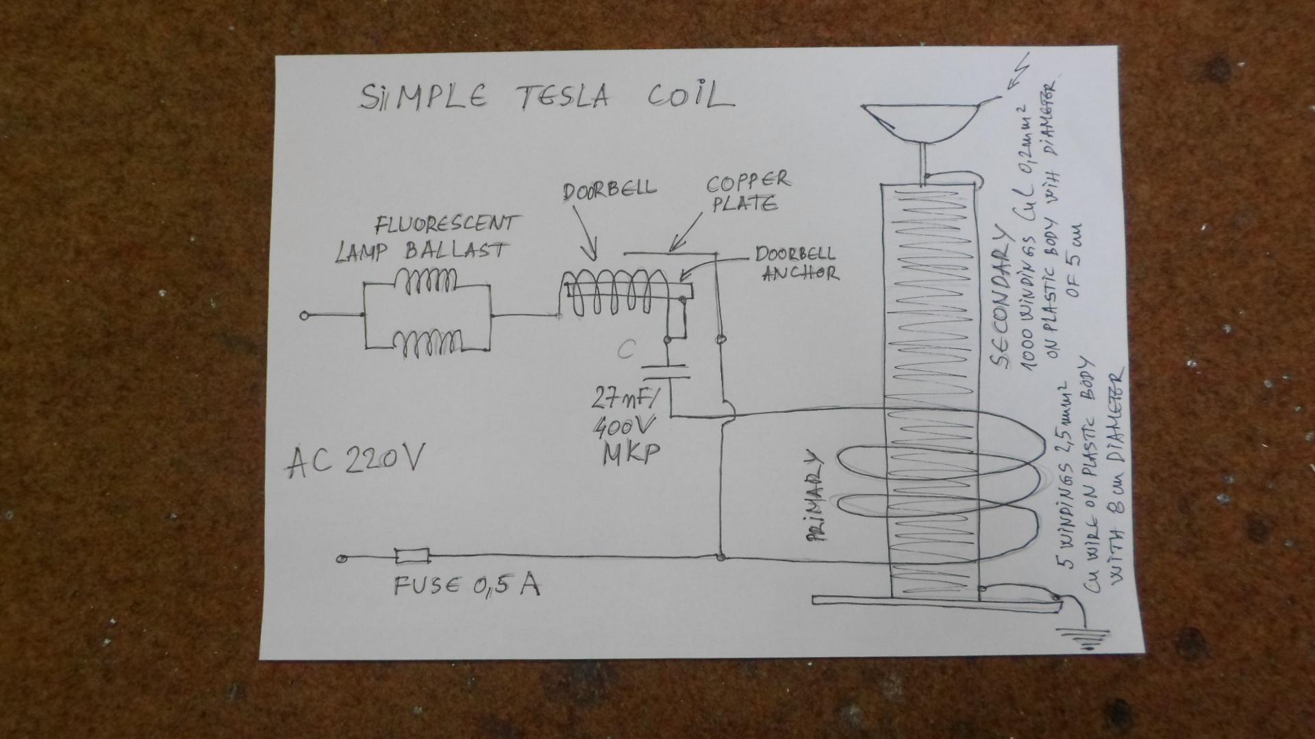 Dorbell and ballast.JPG